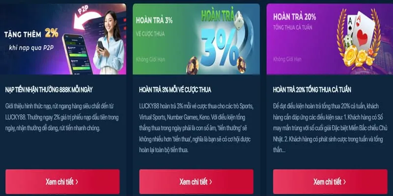 Tiền thưởng nạp lần đầu 100%